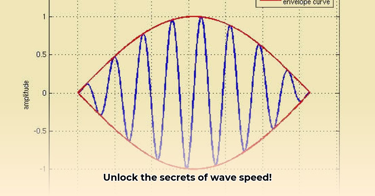 wave-propagation-physics-mastery